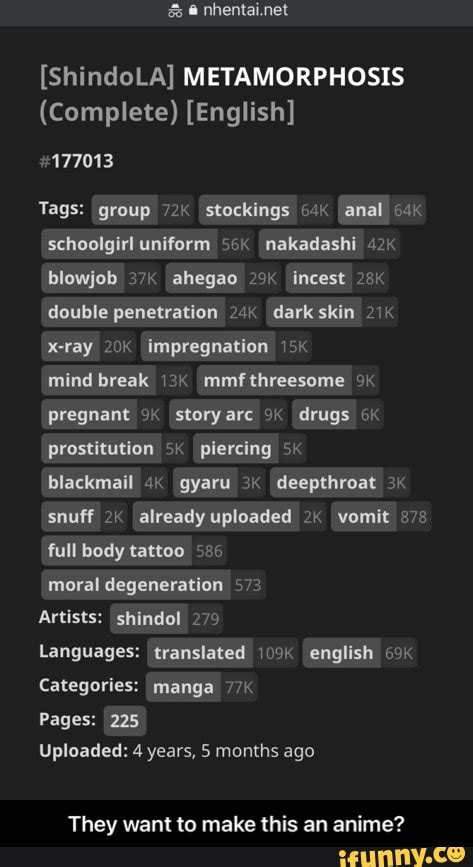 nhentai tags|Tags